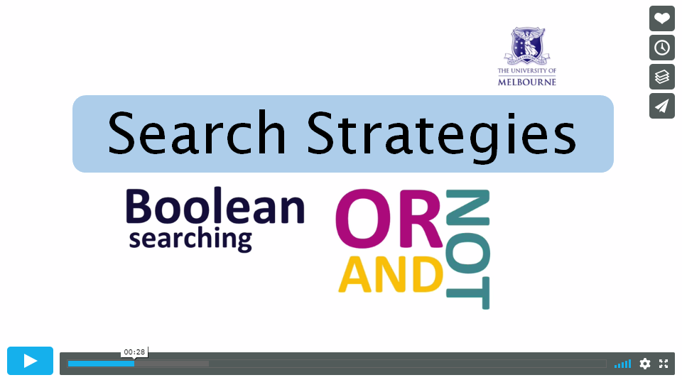 Video: Search strategies