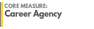 AGRADES Core Measure : Career Agency